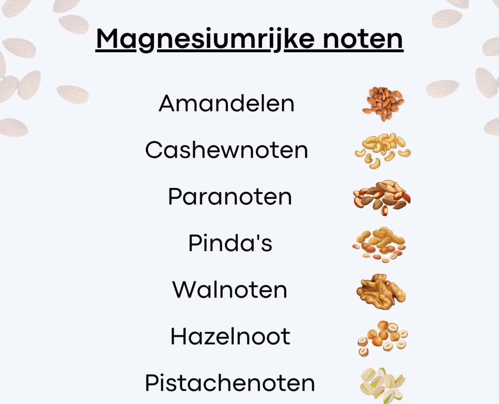 Magnesiumrijke noten infographic
